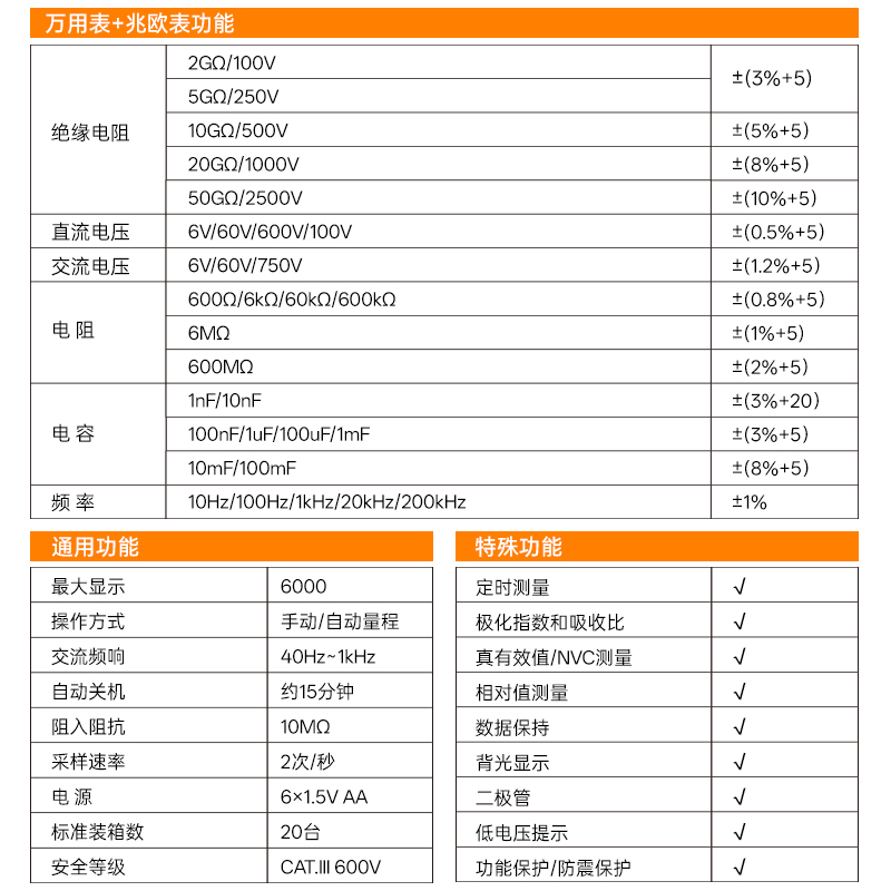 VC4060PD 绝缘万用表参数